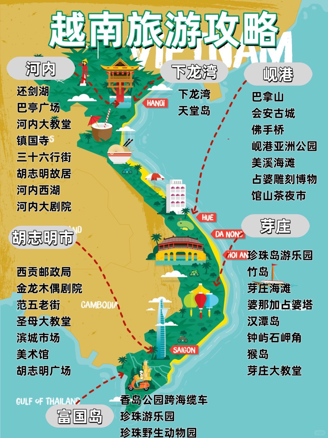 越南旅游攻略