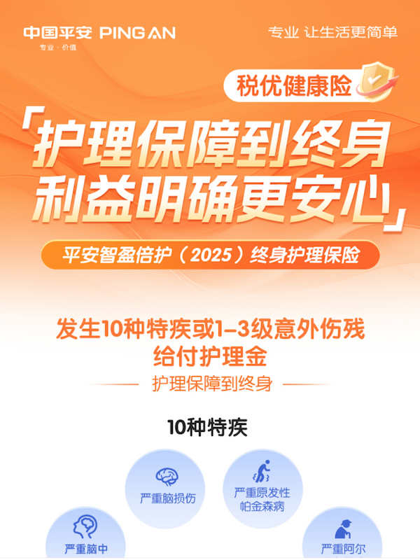 平安智盈倍护25：税优险种，护理保障终身，交费期满现价约等于保费